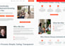 do wix website redesign or wix ecommerce figma to wix consulting website
